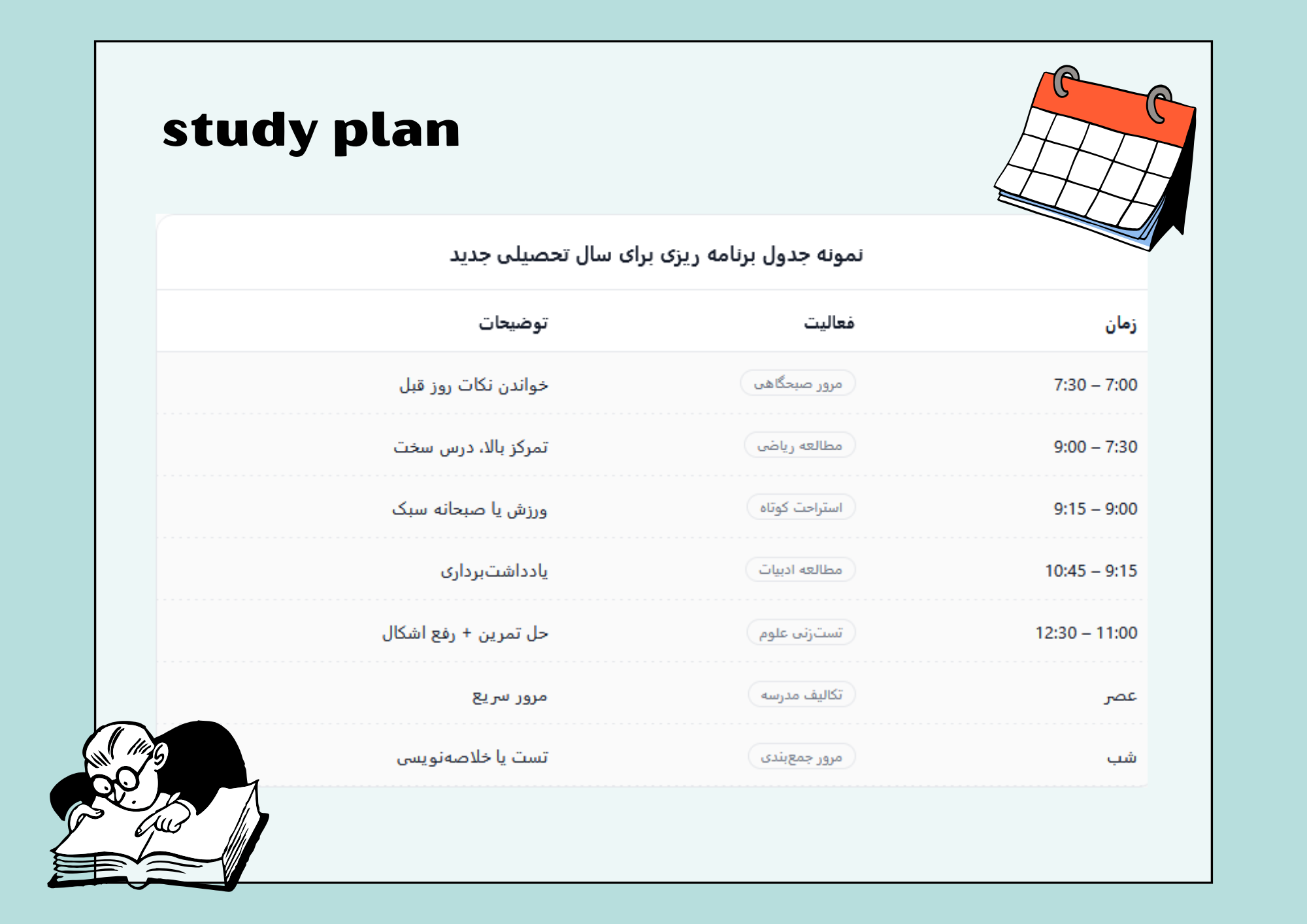 عکس برنامه ریزی درسی ششم
